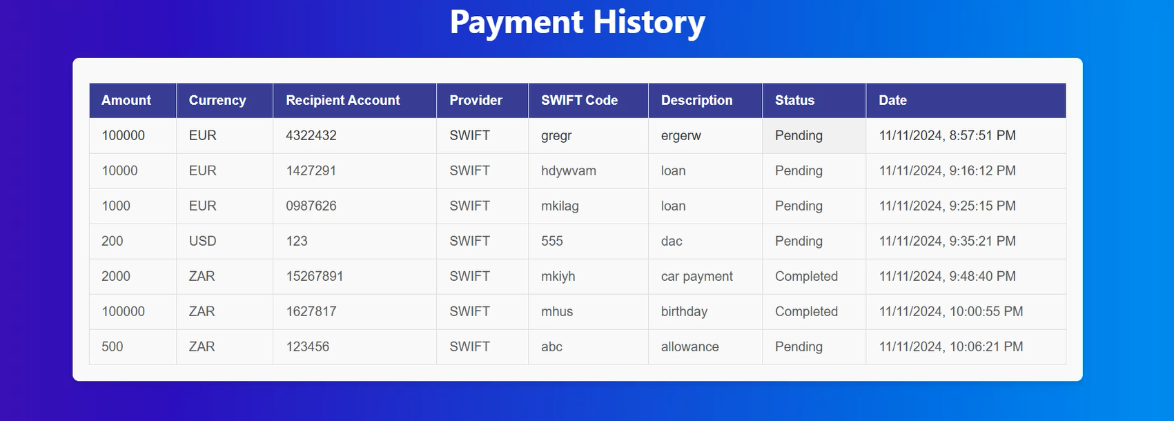Swift Payment Portal